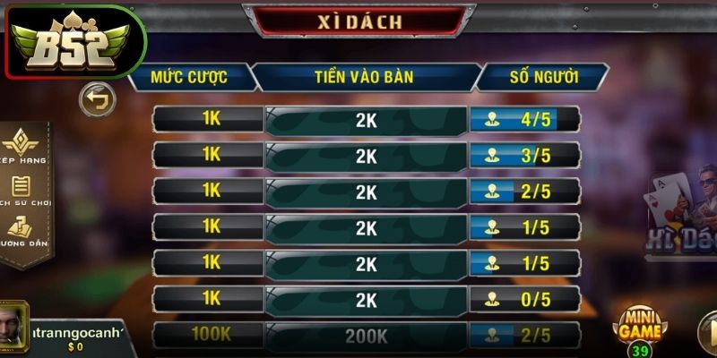Xì Dách B52 - Điểm Đến Lý Tưởng Cho Các Tín Đồ Game Bài 1 Sự ra đời của trò chơi xì dách B52